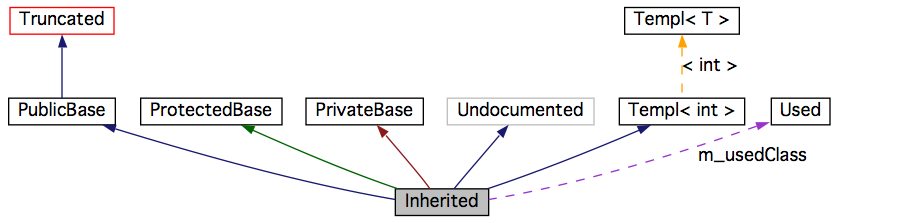 graph_legend.png